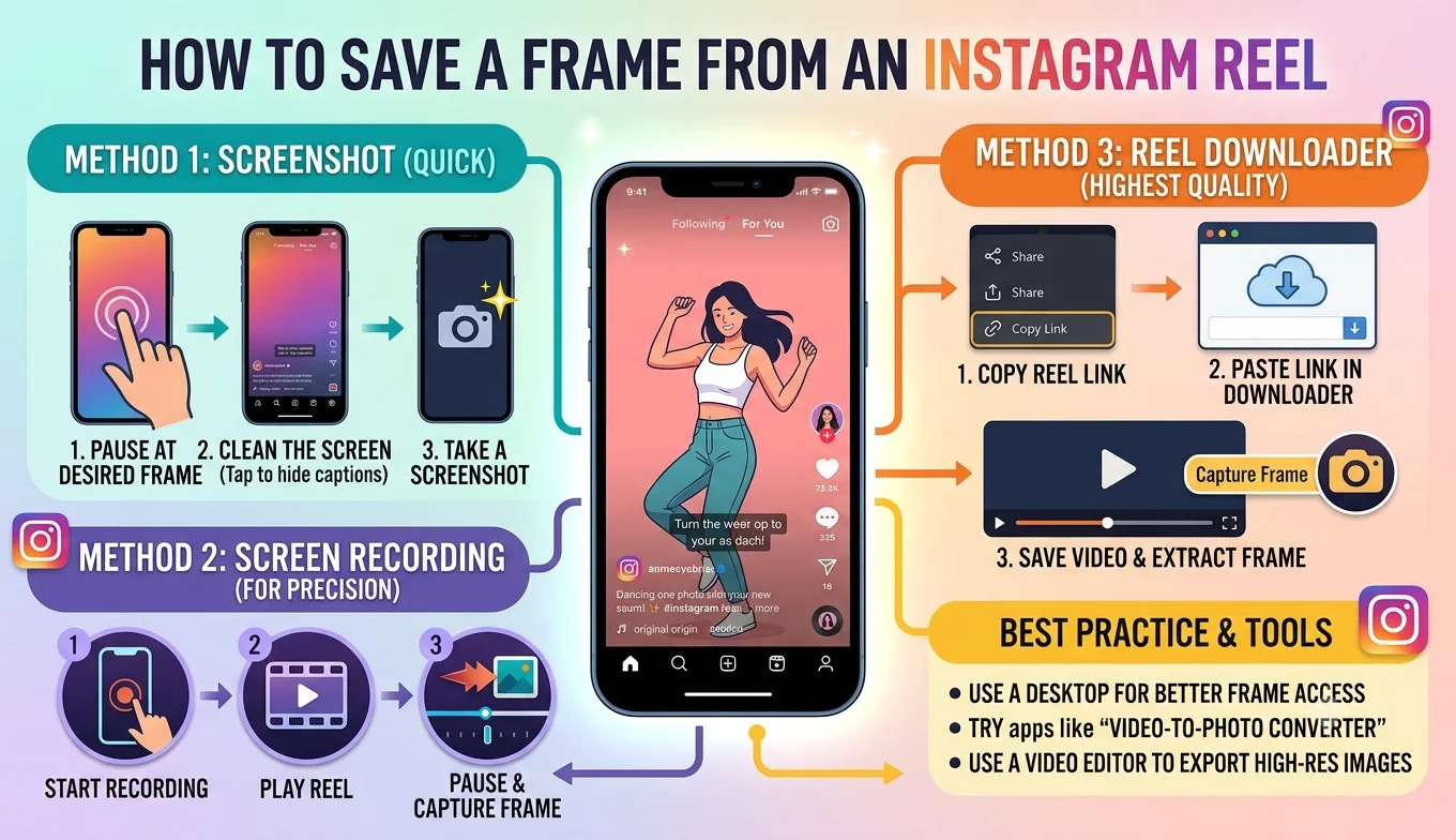 How to Save a Frame from an Instagram Reel